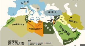 背包客眼中的阿拉伯之春