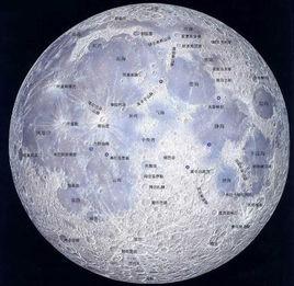 月球物理 月球物理