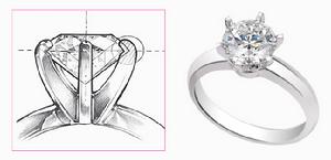 鑲嵌方式 鑲嵌方式