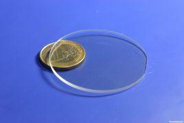 四分之一波片 四分之一波片