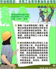 失業保險制度 失業保險制度