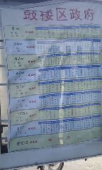 國華天璽 國華天璽