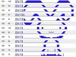這個吧需要安靜吧 這個吧需要安靜吧