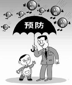 排鉛藥物 排鉛藥物