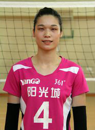 林莉[中國女排運動員]