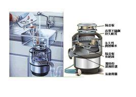 家用垃圾粉碎機 家用垃圾粉碎機
