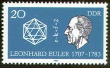 前東德發行的歐拉逝世200周年紀念郵票