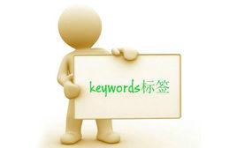 Keywords Keywords