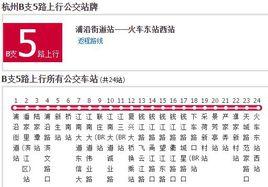 杭州公交B支5路 杭州公交B支5路