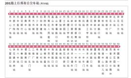 茂名公交201路 茂名公交201路
