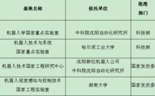 湖南大學機器人學院