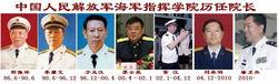 海軍指揮學院歷任院長