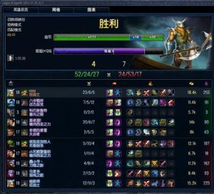 狂戰士[英雄聯盟]