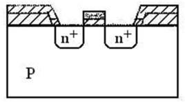 自對準工藝 自對準工藝