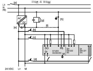 擴展單元 擴展單元