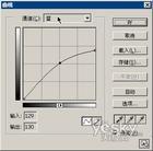 曲線工具 曲線工具