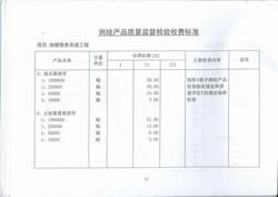產品質量標準 產品質量標準