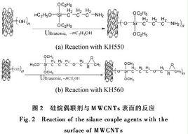 矽烷偶聯劑kh560 矽烷偶聯劑kh560