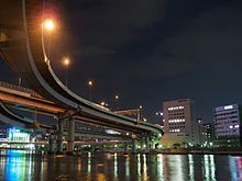 奧林匹克景氣 奧林匹克景氣