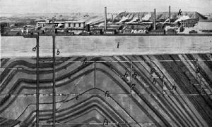 （圖）地下開採