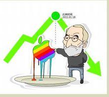 喬&middot;魯賓斯塔勒