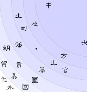 華夷秩序 華夷秩序