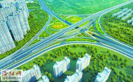 菱形立體交叉 菱形立體交叉