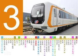 蘇州軌道交通3號線 蘇州軌道交通3號線