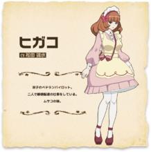 荒野的壽飛行隊