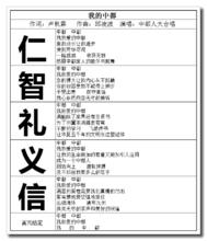 廣東中都家具有限公司