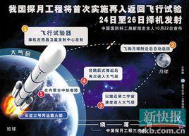 嫦娥五號T1試驗器 嫦娥五號T1試驗器