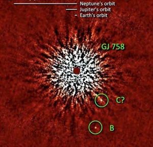繞類日恆星運行的類行星天體（圖片提供：NAOJ）