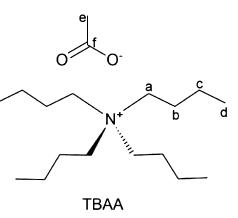 四正丁基乙酸銨 四正丁基乙酸銨