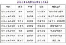 電子科技大學中山學院材料與食品學院