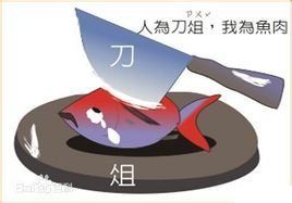 人為刀俎,我為魚肉 人為刀俎,我為魚肉