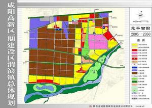 鹹陽高新技術產業開發區