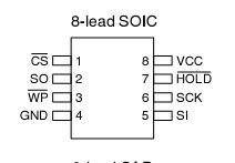 AT25F512晶片 AT25F512晶片