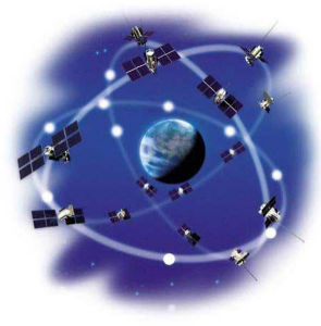 格洛納斯全球衛星導航系統
