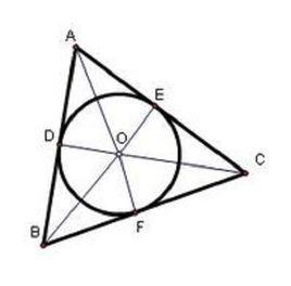 圓外切三角形 圓外切三角形