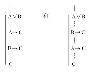 析取消去規則 析取消去規則