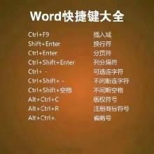 word快捷鍵大全 word快捷鍵大全