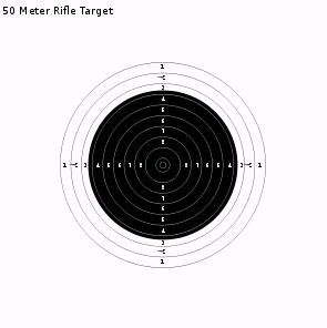 靶的直徑154.4mm；其中4環直徑106.4mm，9環直徑26.4mm，10環直徑10.4mm。靶距離地面0.75m。