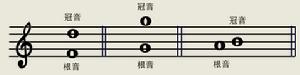 和聲音程 和聲音程