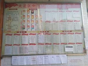 大足區中敖鎮金盆村 大足區中敖鎮金盆村