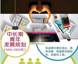 中長期青年發展規劃(2016-2025年) 中長期青年發展規劃(2016-2025年)