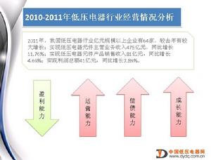 2010-2011年低壓電器行業經營情況分析