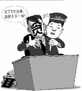 間歇效應 間歇效應