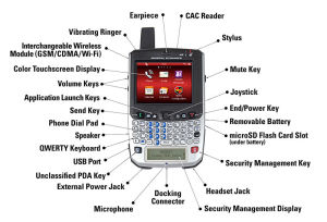 歐巴馬手機SectraEdge