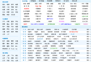 人群網愛心導航
