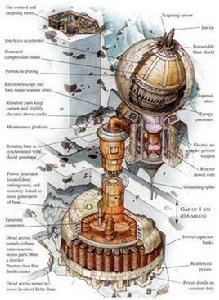 v-150型星球防禦者離子炮 v-150型星球防禦者離子炮